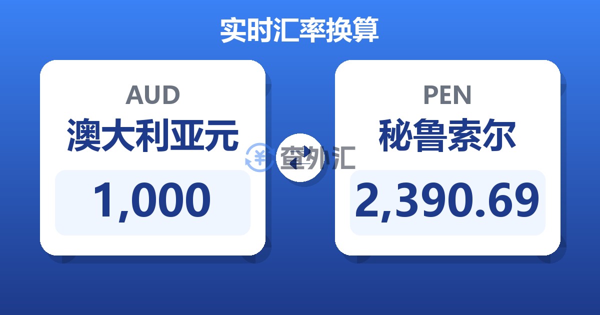 1,000澳大利亚元兑秘鲁索尔