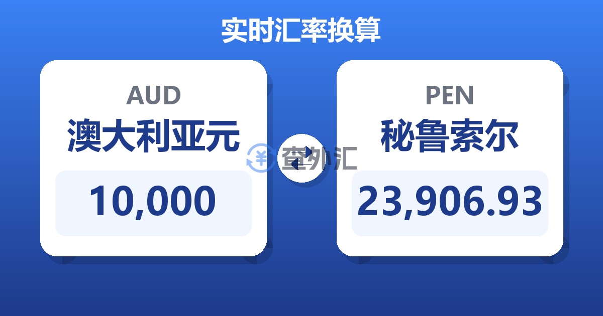 10,000澳大利亚元兑秘鲁索尔