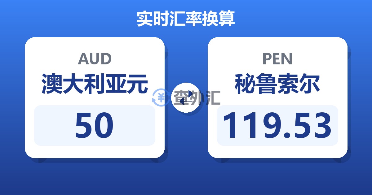50澳大利亚元兑秘鲁索尔