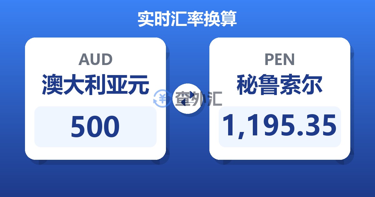 500澳大利亚元兑秘鲁索尔