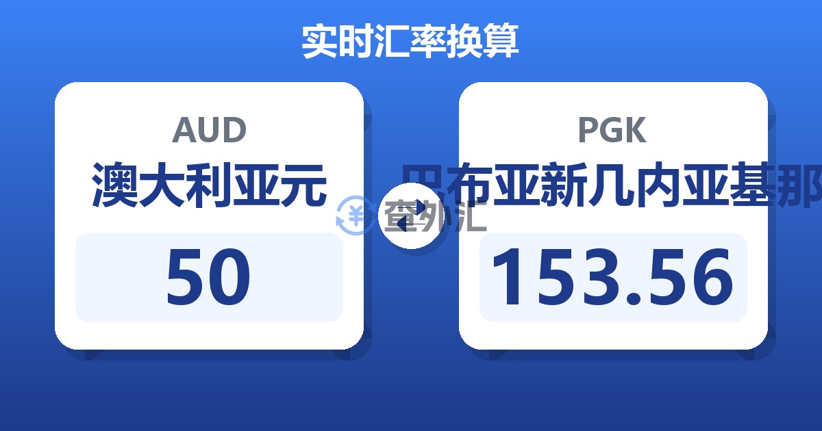 50澳大利亚元兑巴布亚新几内亚基那