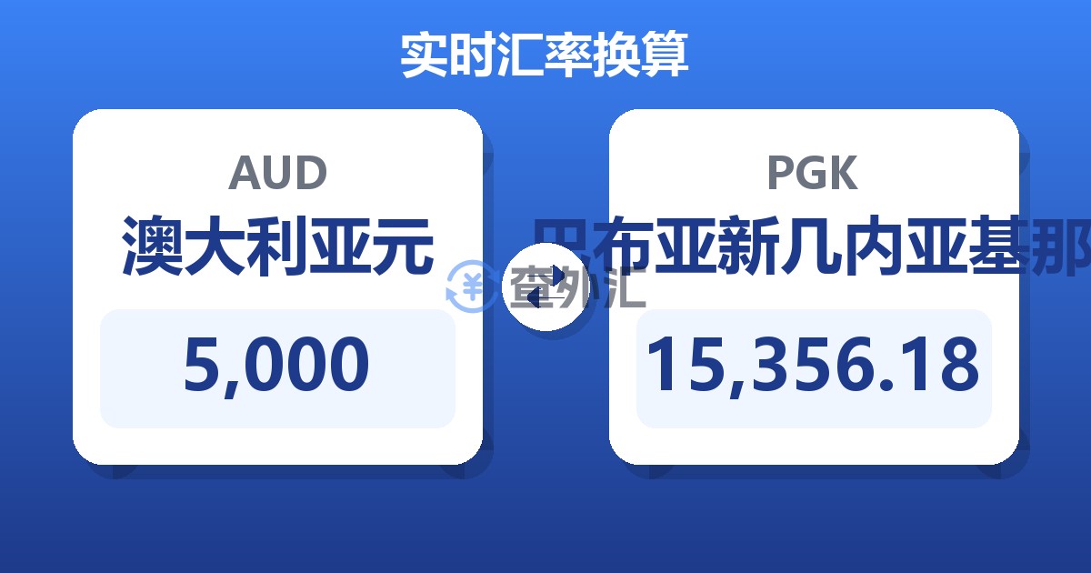 5,000澳大利亚元兑巴布亚新几内亚基那