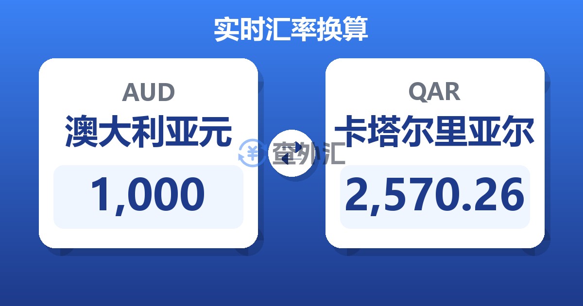 1,000澳大利亚元兑卡塔尔里亚尔