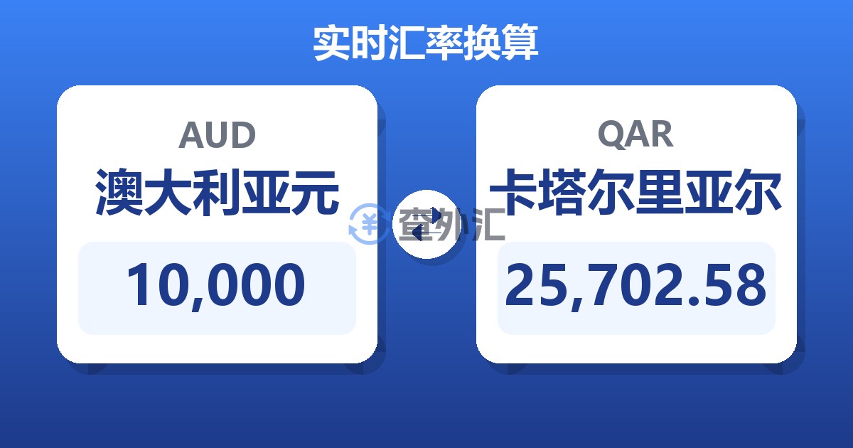 10,000澳大利亚元兑卡塔尔里亚尔