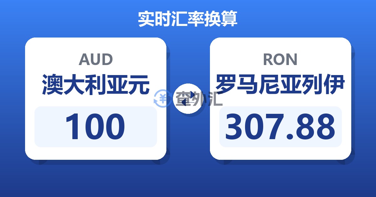 100澳大利亚元兑罗马尼亚列伊