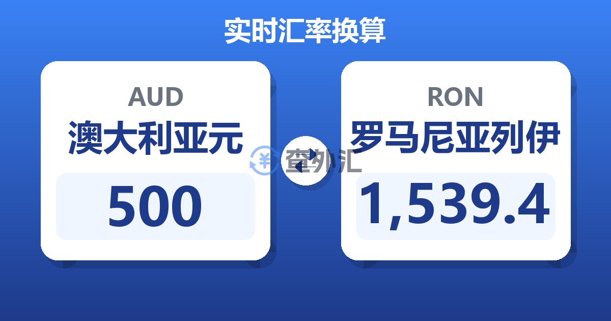 500澳大利亚元兑罗马尼亚列伊