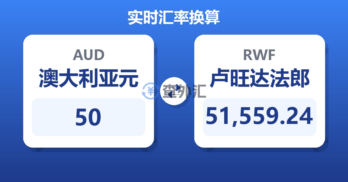 50澳大利亚元兑卢旺达法郎