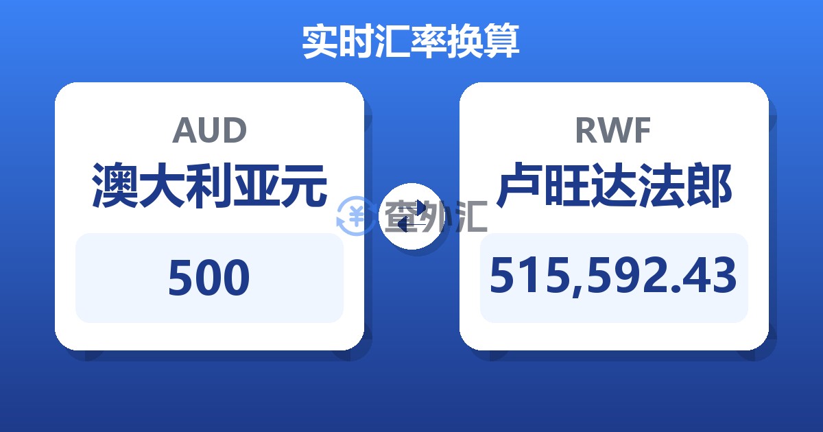 500澳大利亚元兑卢旺达法郎