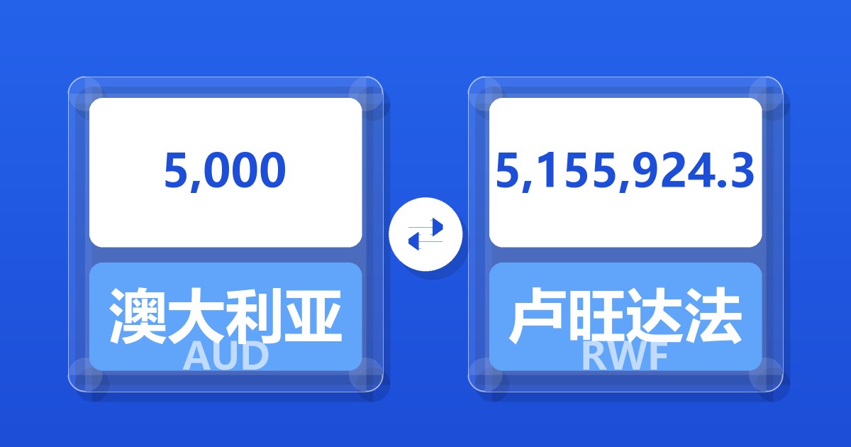 5,000澳大利亚元兑卢旺达法郎