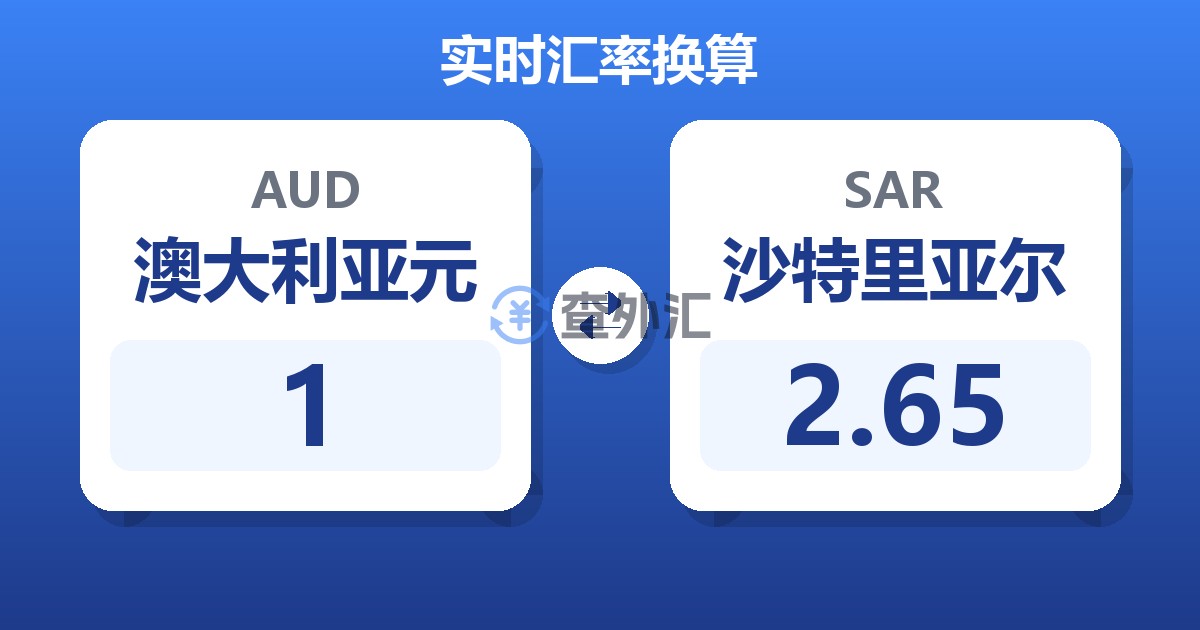 1澳大利亚元兑沙特里亚尔