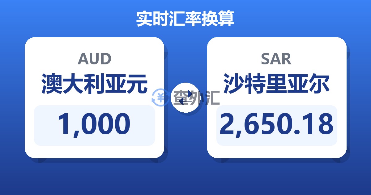 1,000澳大利亚元兑沙特里亚尔