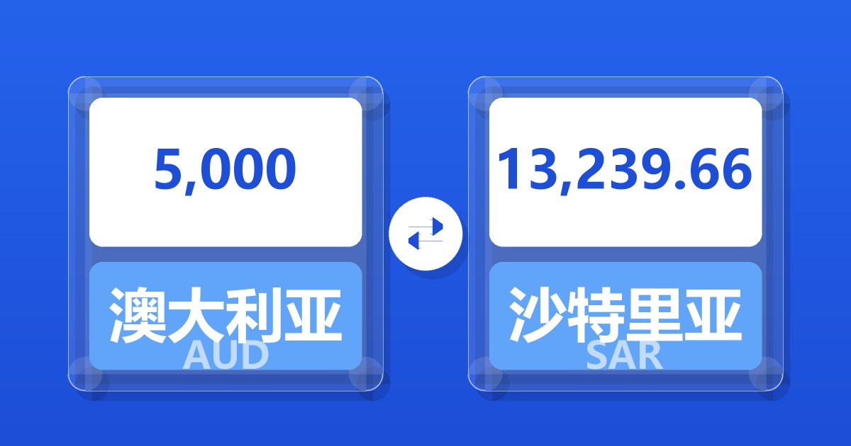 5,000澳大利亚元兑沙特里亚尔