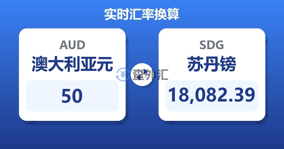 50澳大利亚元兑苏丹镑