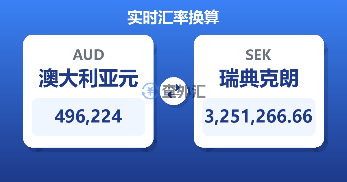 496,224澳大利亚元兑瑞典克朗