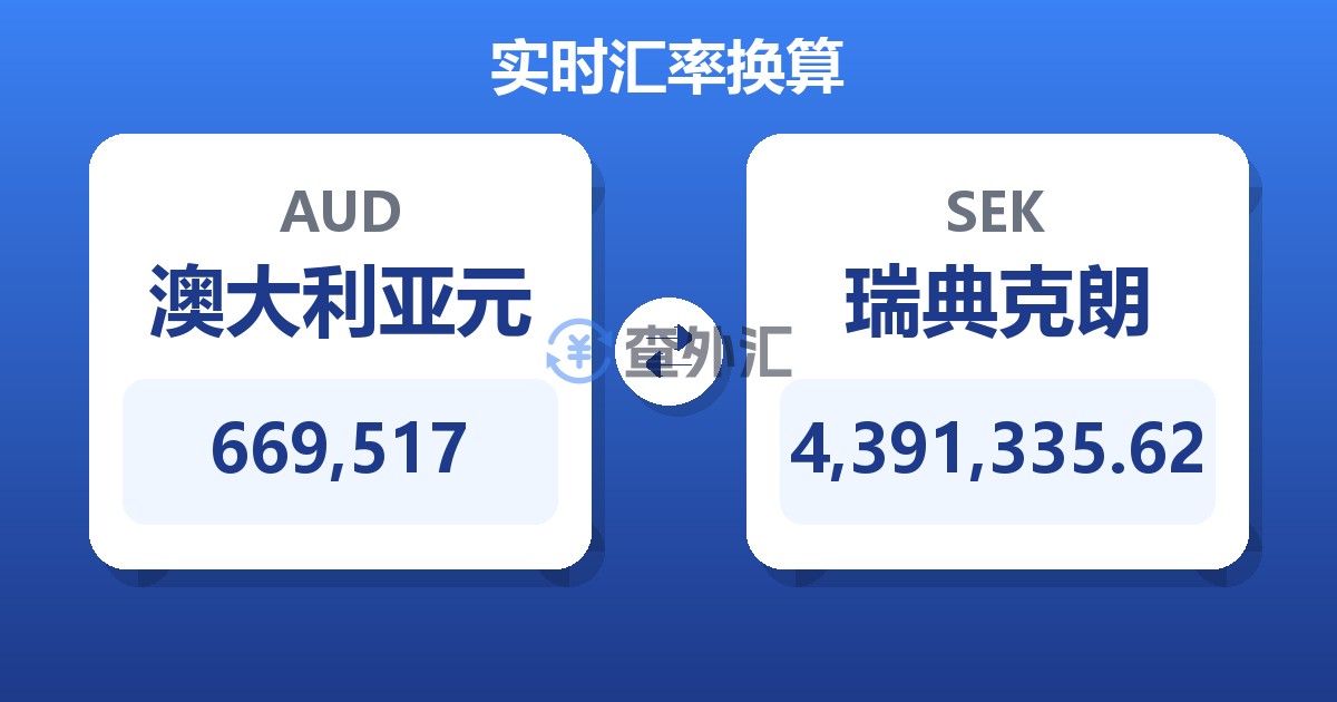 669,517澳大利亚元兑瑞典克朗