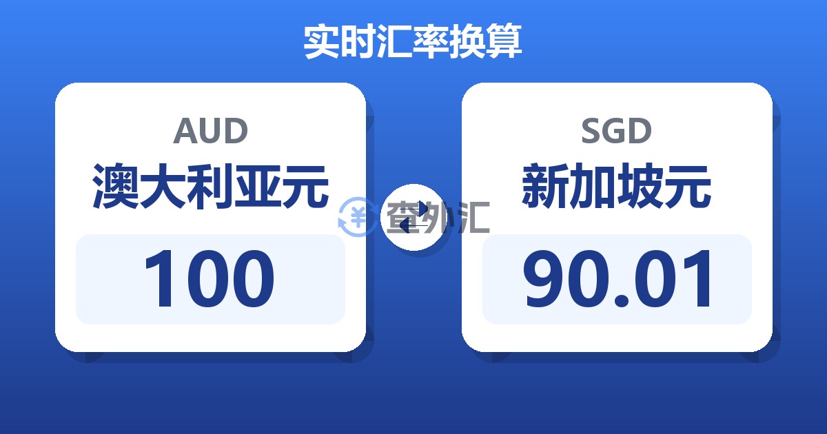 100澳大利亚元兑新加坡元