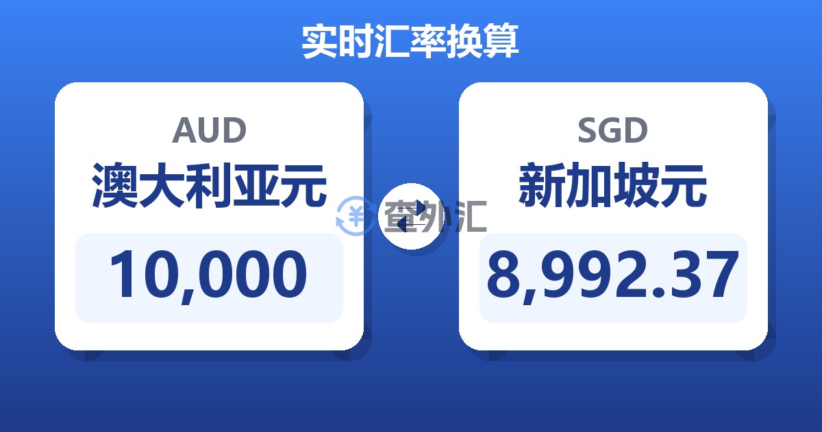10,000澳大利亚元兑新加坡元