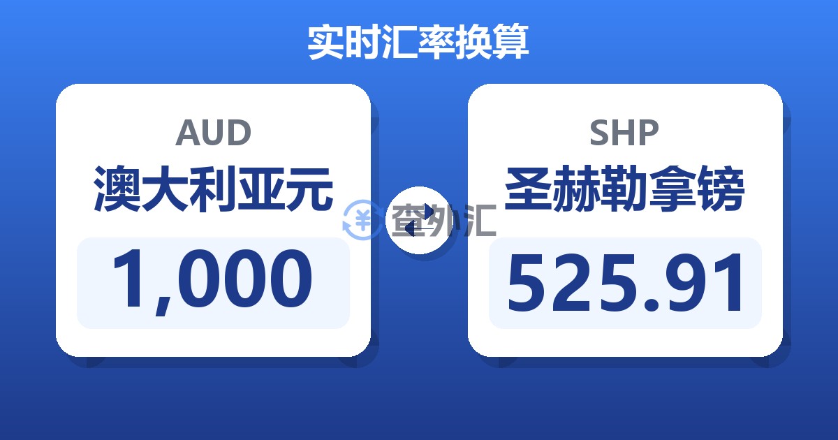 1,000澳大利亚元兑圣赫勒拿镑