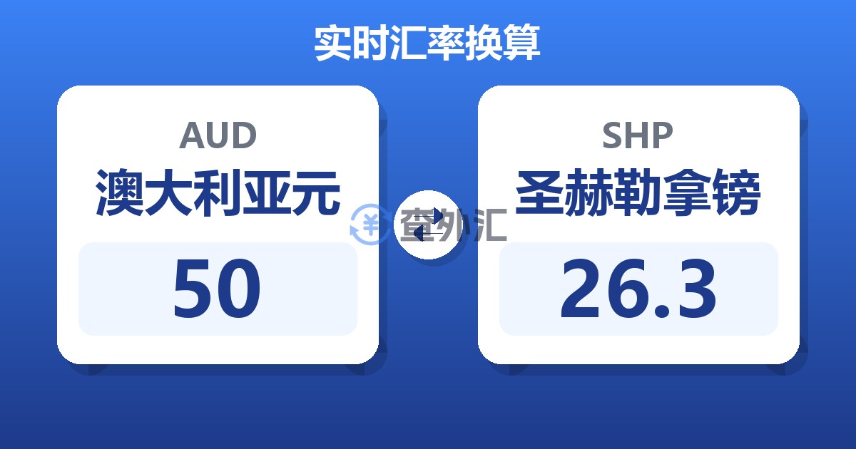 50澳大利亚元兑圣赫勒拿镑