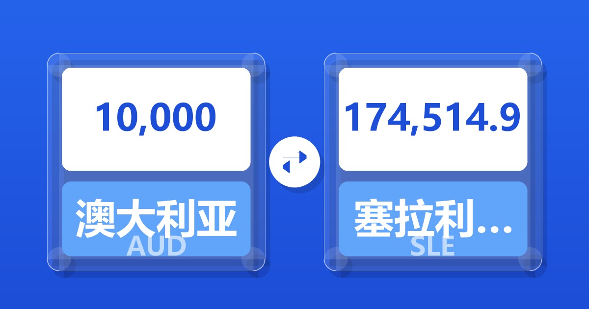10,000澳大利亚元兑塞拉利昂利昂