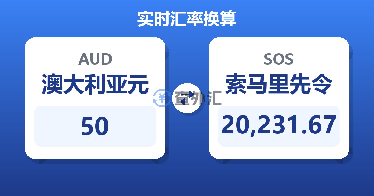 50澳大利亚元兑索马里先令