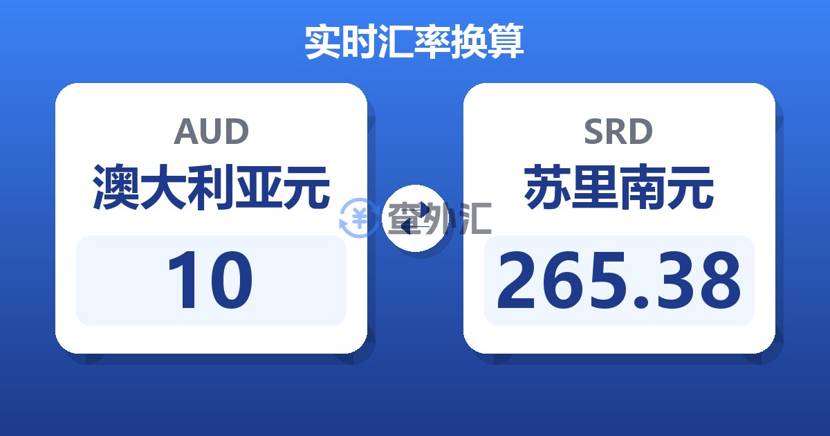 10澳大利亚元兑苏里南元
