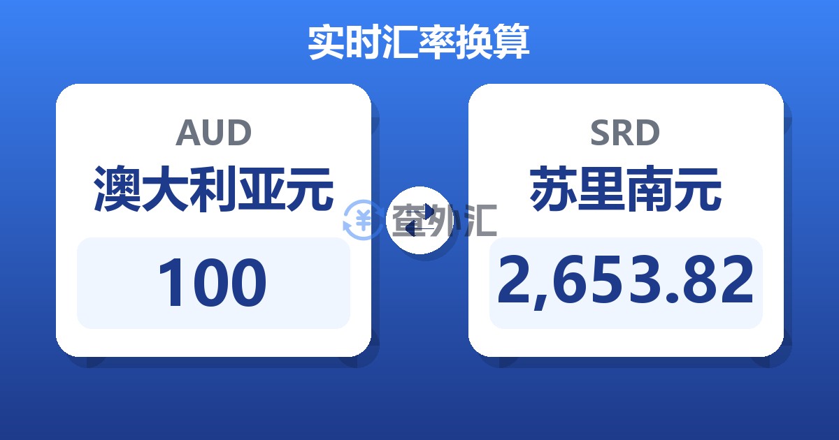100澳大利亚元兑苏里南元