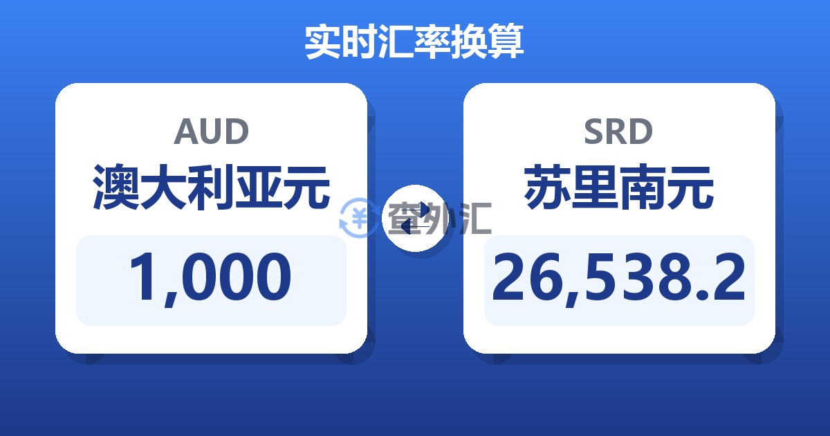 1,000澳大利亚元兑苏里南元