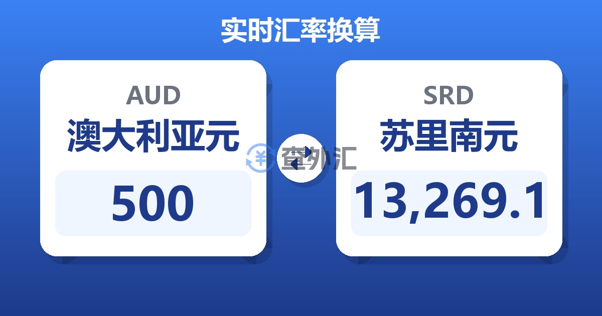 500澳大利亚元兑苏里南元