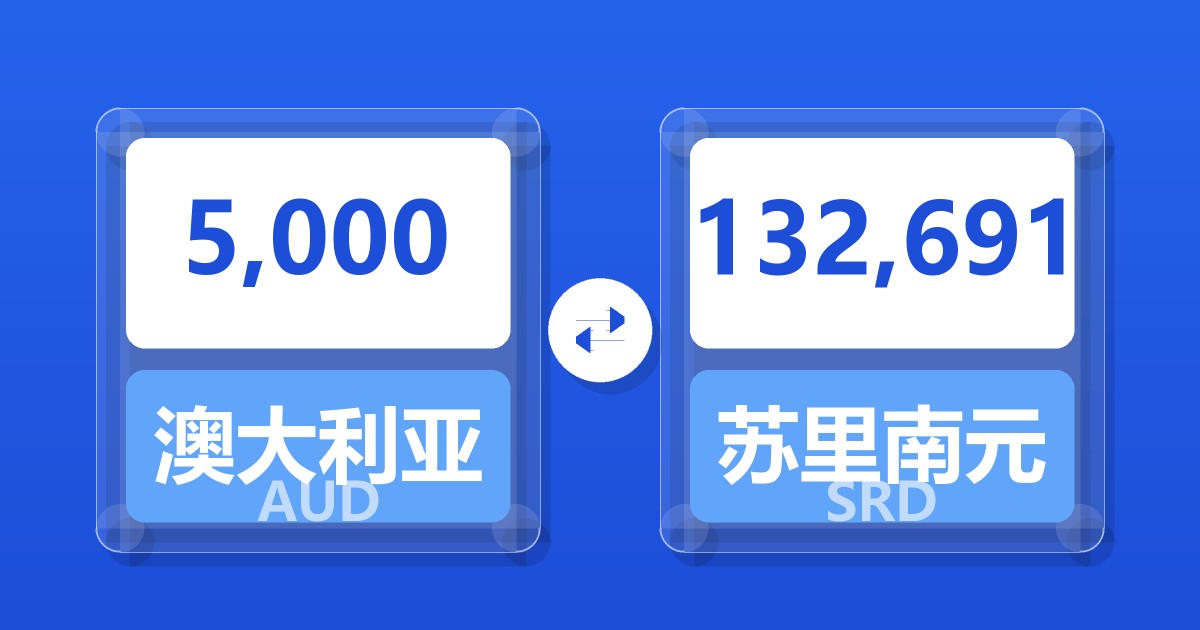 5,000澳大利亚元兑苏里南元