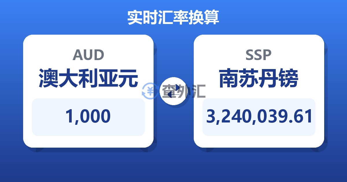 1,000澳大利亚元兑南苏丹镑