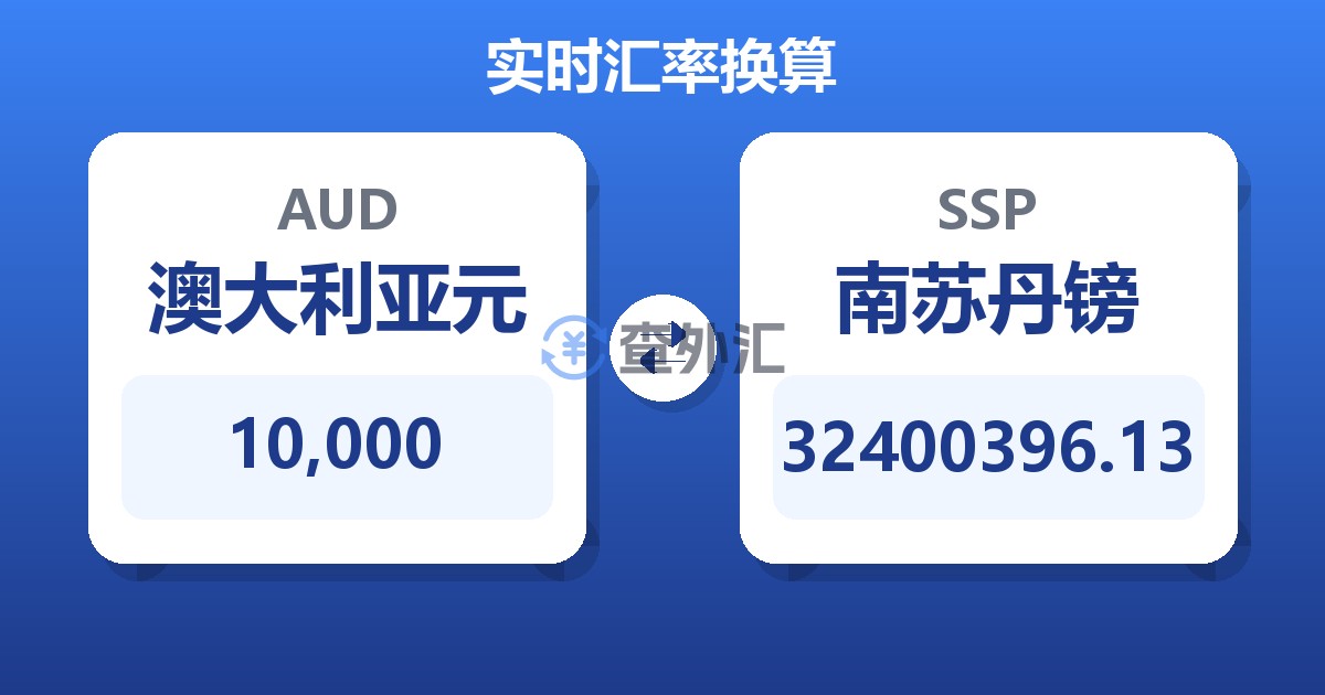 10,000澳大利亚元兑南苏丹镑