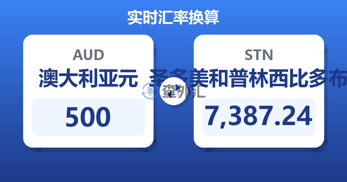 500澳大利亚元兑圣多美和普林西比多布拉