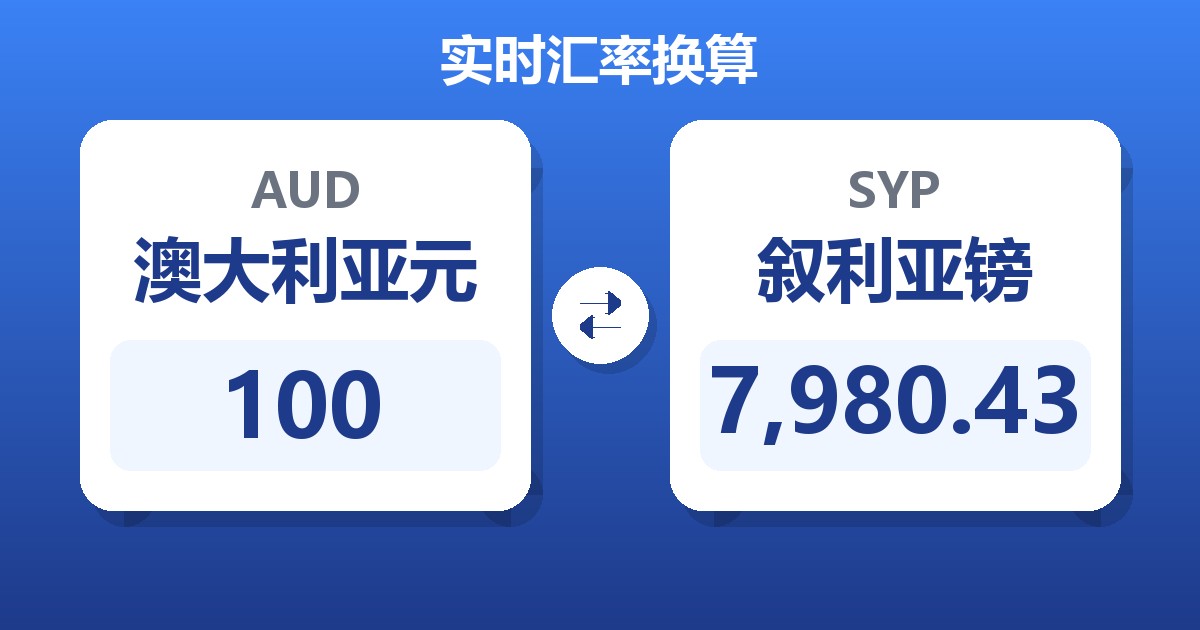 100澳大利亚元兑叙利亚镑