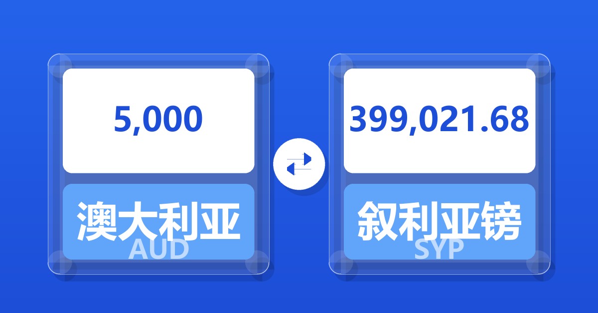 5,000澳大利亚元兑叙利亚镑