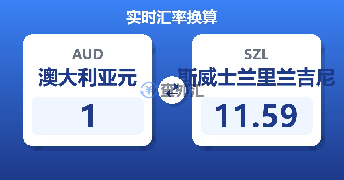 1澳大利亚元兑斯威士兰里兰吉尼