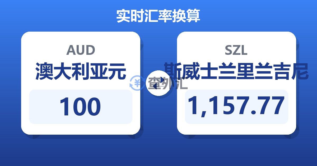 100澳大利亚元兑斯威士兰里兰吉尼