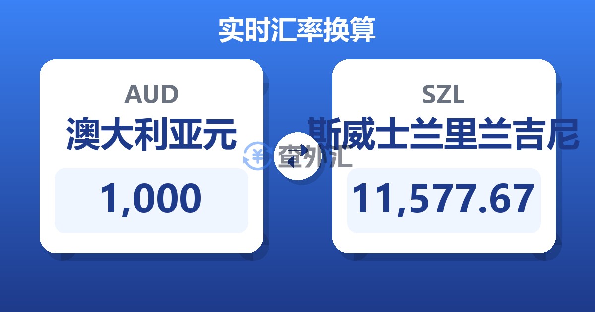1,000澳大利亚元兑斯威士兰里兰吉尼