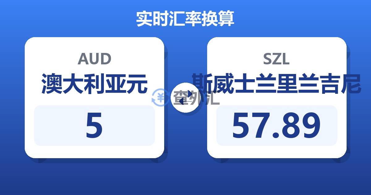 5澳大利亚元兑斯威士兰里兰吉尼