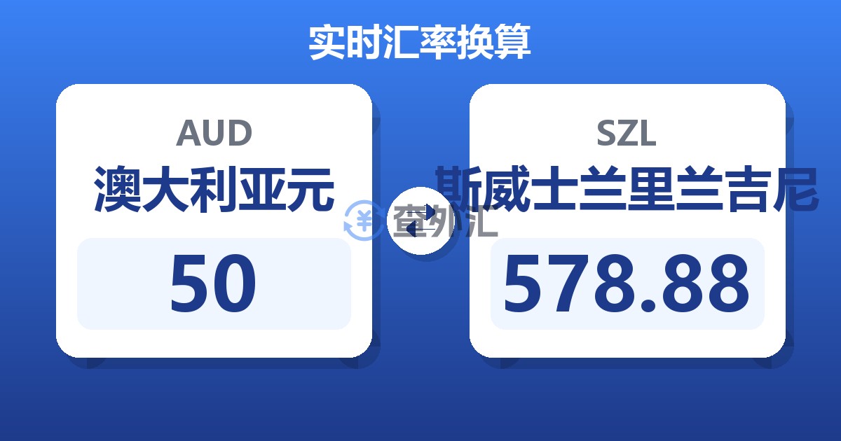 50澳大利亚元兑斯威士兰里兰吉尼