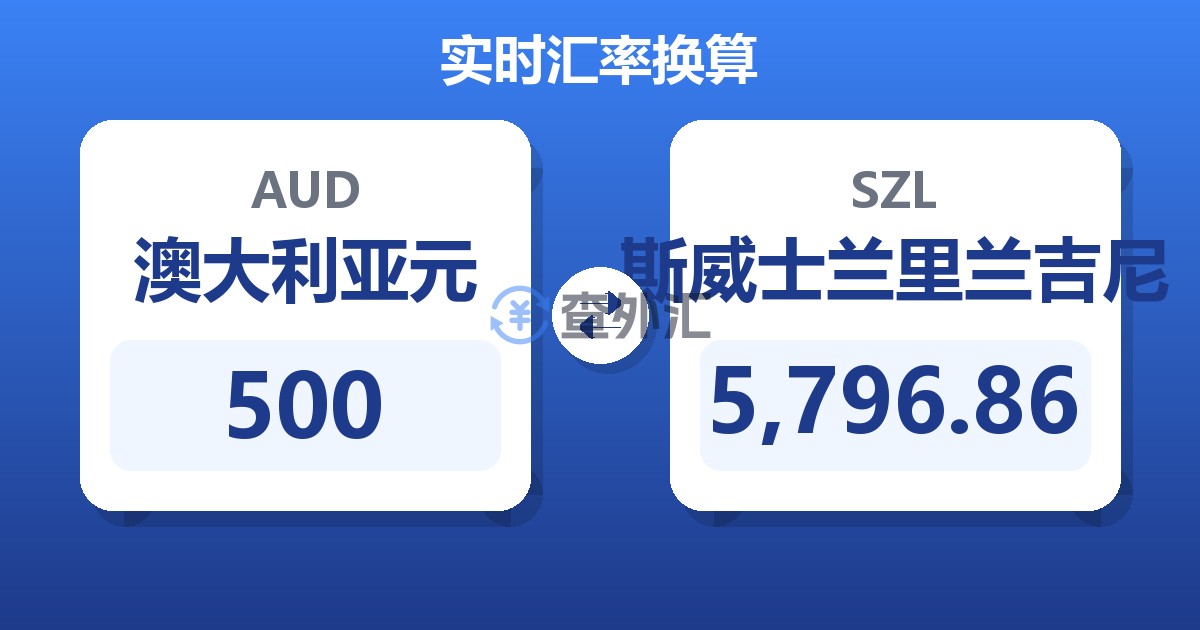 500澳大利亚元兑斯威士兰里兰吉尼