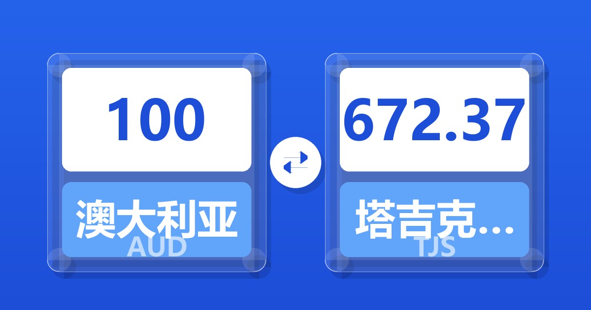 100澳大利亚元兑塔吉克斯坦索莫尼