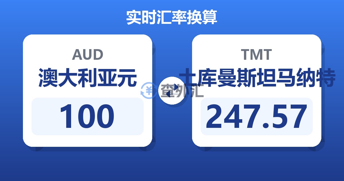 100澳大利亚元兑土库曼斯坦马纳特
