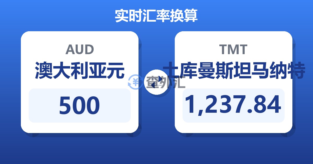 500澳大利亚元兑土库曼斯坦马纳特