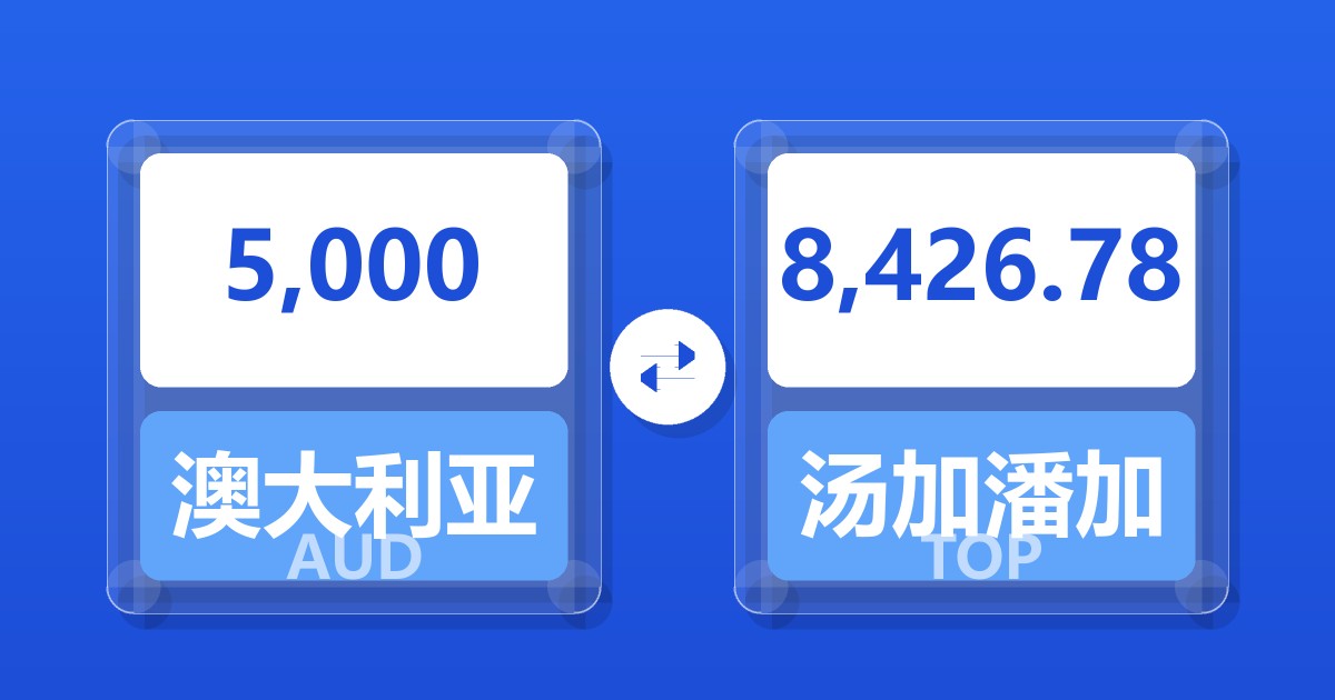 5,000澳大利亚元兑汤加潘加