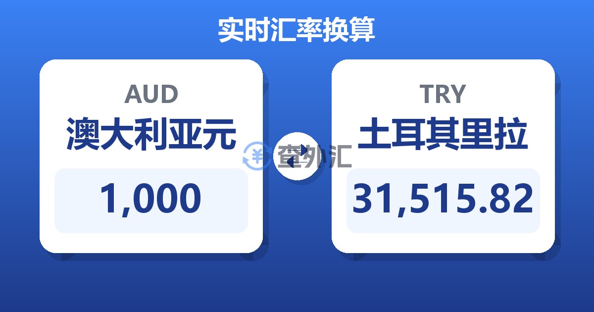 1,000澳大利亚元兑土耳其里拉