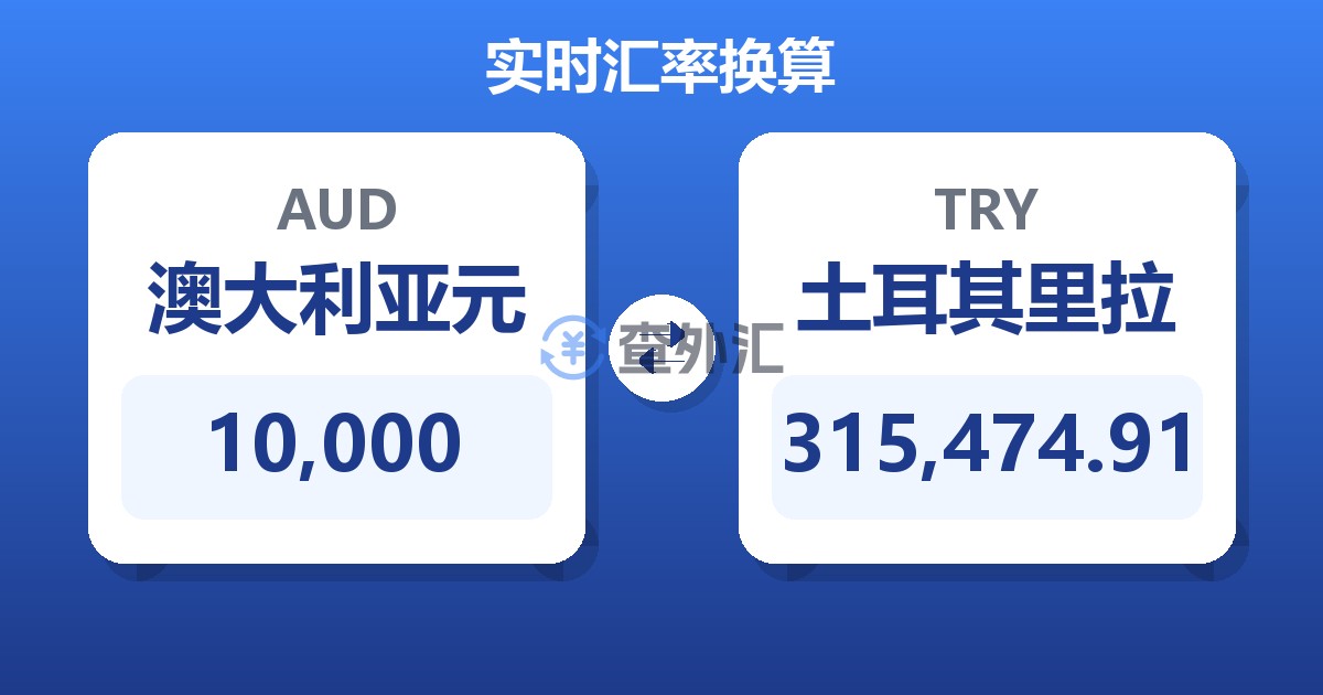 10,000澳大利亚元兑土耳其里拉