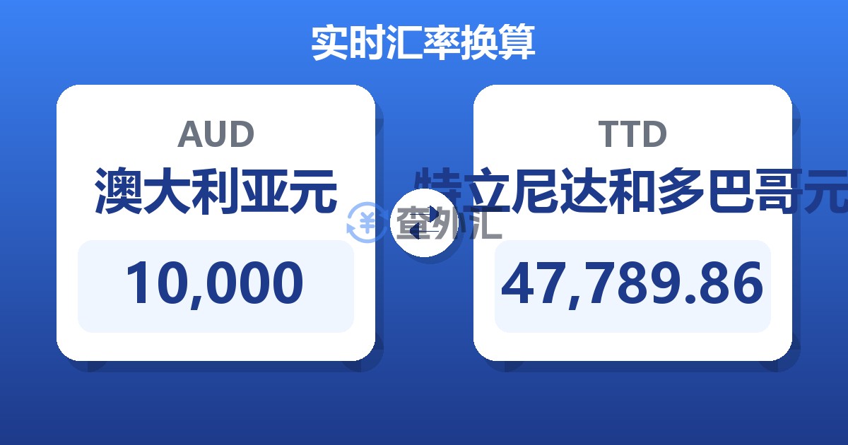 10,000澳大利亚元兑特立尼达和多巴哥元
