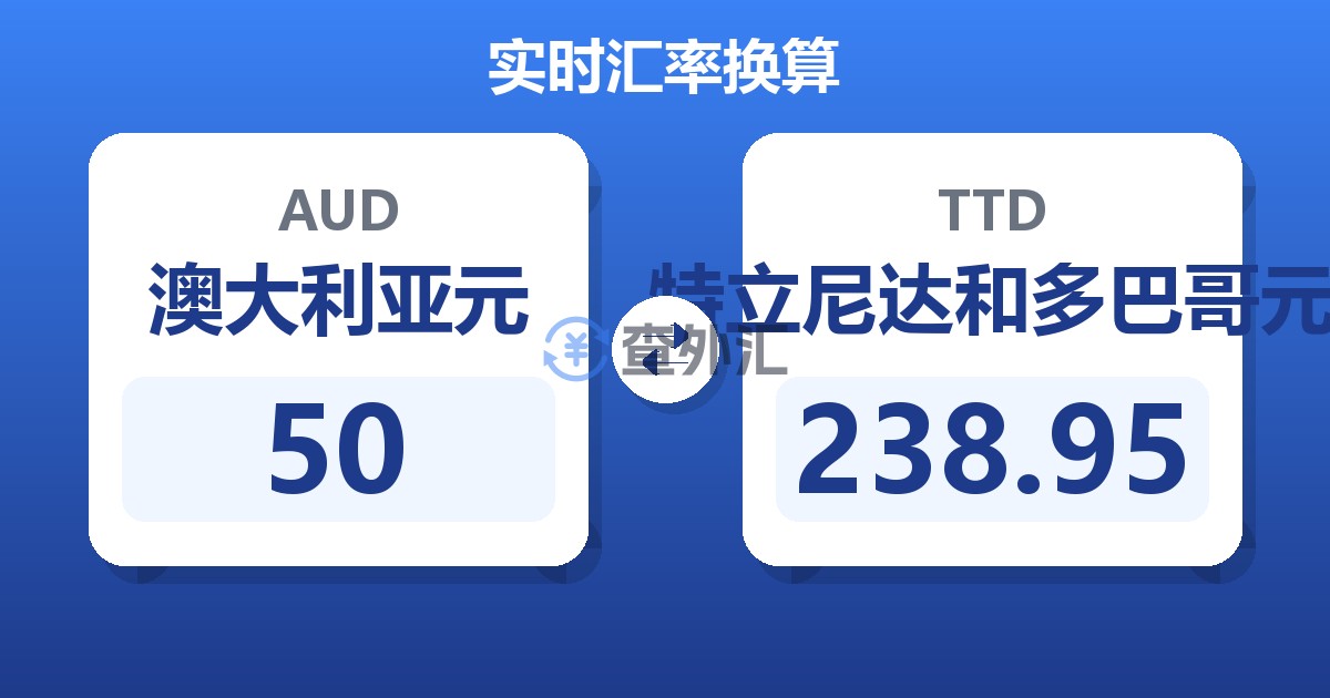 50澳大利亚元兑特立尼达和多巴哥元