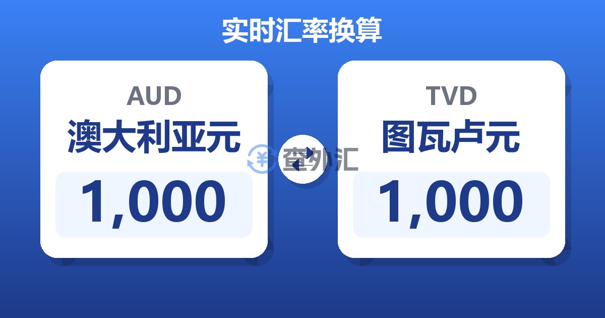 1,000澳大利亚元兑图瓦卢元